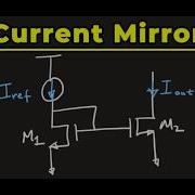 Current Mirror Clearly Explained