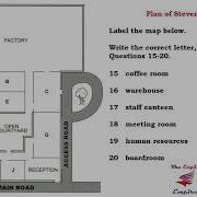 IELTS Listening Map With Answers And Script Plan Of Stevenson S Site