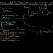 Solved Problem 2 Singly Linked List Appliedcourse