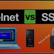Telnet Vs SSH Difference Explained