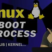 Linux BOOT PROCESS Explained UEFI GRUB Kernel Systemd HINDI MPrashant
