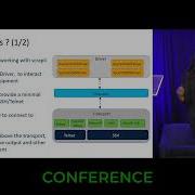 Scrape The CLI Getting Started With Scrapli And Its Flavors Scrapli Netconf And Nornir Scrapli