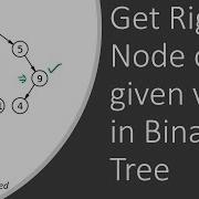 Binary Tree 74 Get Right Node Of Given Value In Binary Tree