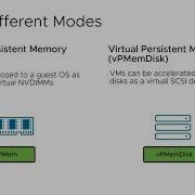 VSphere Persistent Memory In The VSphere Client