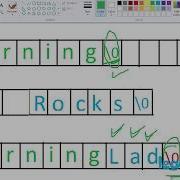 C String Concatenation Using Strncat Function Video Tutorial In Hindi