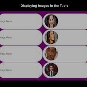 Table With Rounded Images HTML AND CSS
