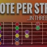 3 Stages To Learn 3 Note Per String Guitar Scales FAST