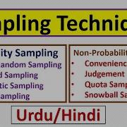 Sampling Techniques Methods Of Sampling Probability Sampling Non Probability Sampling Urdu Hindi
