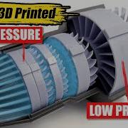 Two POWERFUL 3D Printed Axial Compressors Feat Uniformation GKTwo