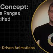 Core Concepts Timeline Ranges Demystified Unleash The Power Of Scroll Driven Animations 4 10