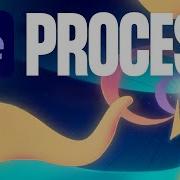 Creating A Crazy Animated Intro After Effects Workflow