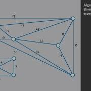 Algorithms For Finding A Minimum Spanning Tree Examples