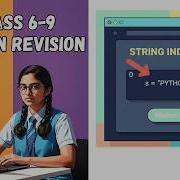 Python String Indexing Tutorial How To Access Characters Beginner Slicing Negative Indices