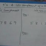 How To Find 9s And 10s Complement Of A Given Number