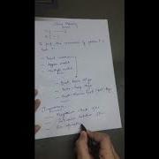 String Matching Brute Force Algorithm