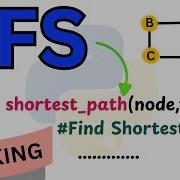 Working Of Python Program To Find Shortest Path Using BFS Graph Data Structure