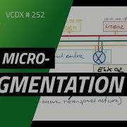 NSX T Fundamentals Microsegmentation