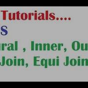 SQL Tutorial For Beginners Joins Types