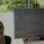 Compare Data Sets Using Median And Interquartile Range CCSS 6 SP B 7 SP B