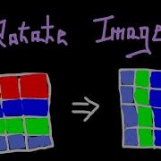 LeetCode In JavaScript Rotate Image