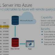 Microsoft Ignite New Zealand 2015 Why You Should Be Thinking Hybrid With SQL Server 2016