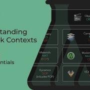 Houdini Core Essentials Understanding Network Contexts