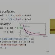 Semantic Models For Higher Order Bayesian Inference Sam Staton University Of Oxford