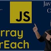 Array ForEach Method In JavaScript