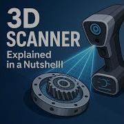 How 3D Scanner Works In A Nutshell