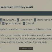 Macros Rust For Rustaceans Book Club Chapter 7