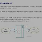 4 3 DOM Based XML Processing