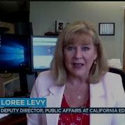 EDD Troubleshooting Why Is It So Difficult To Get Help With CA Unemployment Benefits ABC7