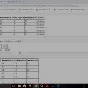 The Sparks Foundation Task 2 Prediction Using Decision Tree Algorithm