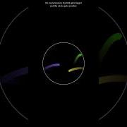 Ball Bouncing Simulation Python Music Coding Adhd Space Code Simulations Smartphone