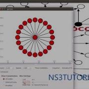 PLSR Protocol Projects Using NS3 Simulator