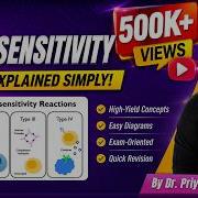 Hypersensitivity By Priyanka Sachdev Ma Am Unraveling Mechanisms And Clinical Insights