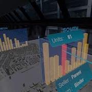 Data Visualization In VR