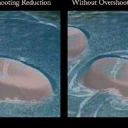 Height Field Fluid Simulation