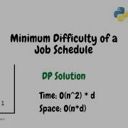 Minimum Difficulty Of A Job Schedule Python DP Solution