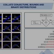 Collatz Conjecture Bounds Binary Distributions
