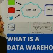 What Is A Data Warehouse Explained With Real Life Example Datawarehouse Vs Database 2020