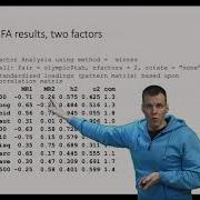 Introduction To Factor Analysis