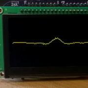 MonkeyListen Demo Time Domain FFT Mode