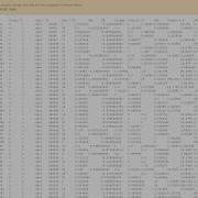 IPython RStudio On Galaxy