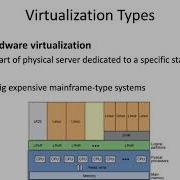 Week 3 Part 1 Virtualization DevOps Cloud Infrastructure