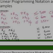 5 12 9 LP Foster Generator Transportation Problem