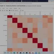 Matplotlib Color Zipcode Polygons