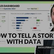 Telling A Story With Data Dashboard Build Demo