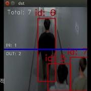 Pedestrian Detection Tracking And In Out Counting With Jetson Nano