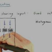Privatization Intro To Parallel Programming